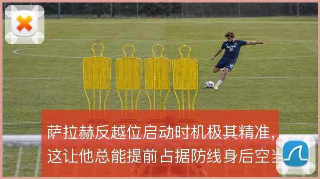 萨拉赫反越位启动时机极其精准,这让他总能提前占据防线身后空当